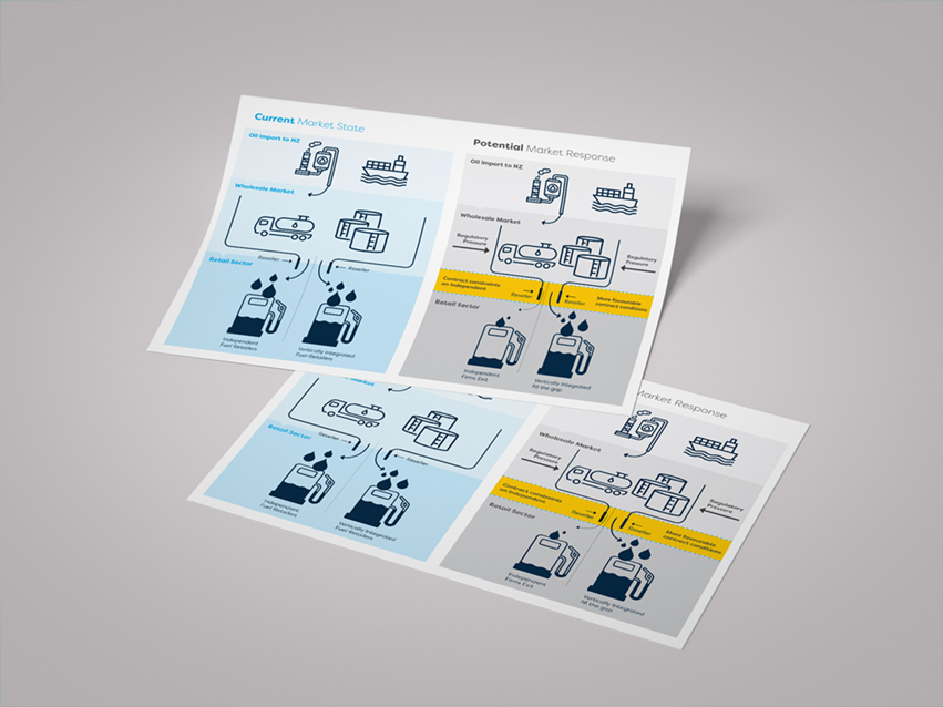 MTA – Fuel Information Graphic